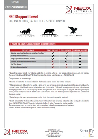 NEOX NETWORKS Service Level Flyer Download