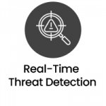 Real-time Threat Detection