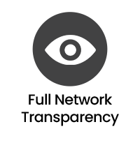 Volle Netzwerktransparenz