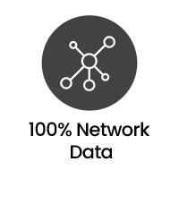 100% Netzwerkdaten
