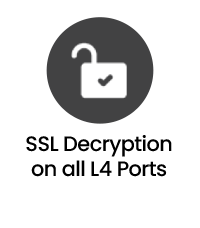 SSL-Entschlüsselung auf allen L4 Ports