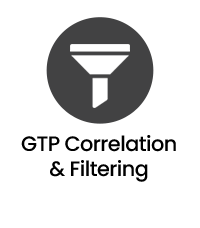 GTP Korrelation & Filterung