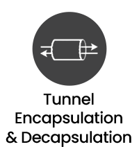 Tunnelver- und entschlüsselung