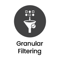 Granulares Filtern